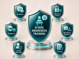 AI Risk Awareness Training Hub