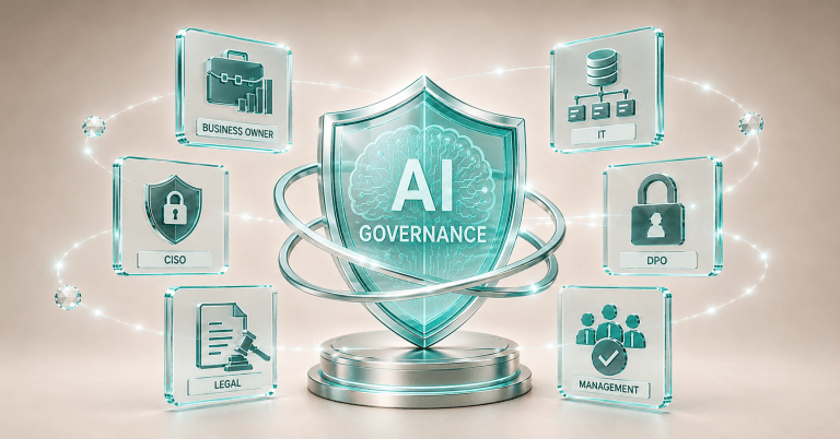 AI infosec cyber infoguard Risks GOVERNANCE