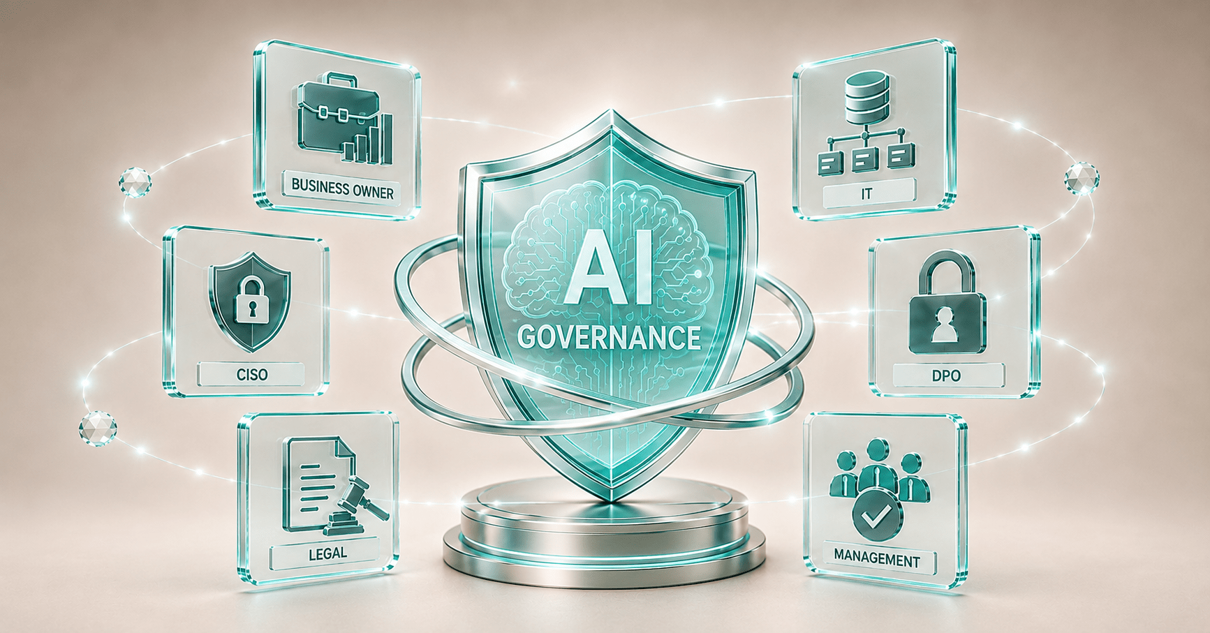 AI infosec cyber infoguard Risks GOVERNANCE