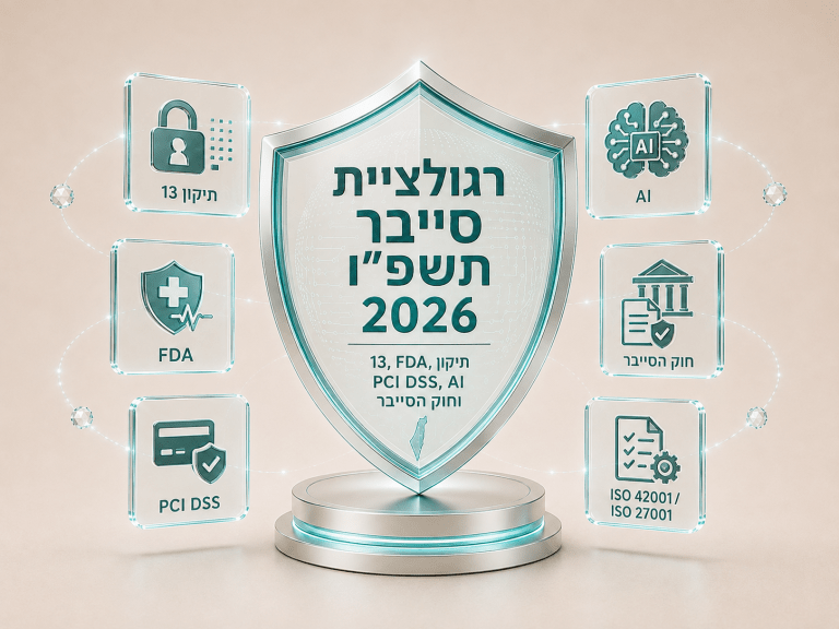 Cybersecurity Regulation Shield 2026