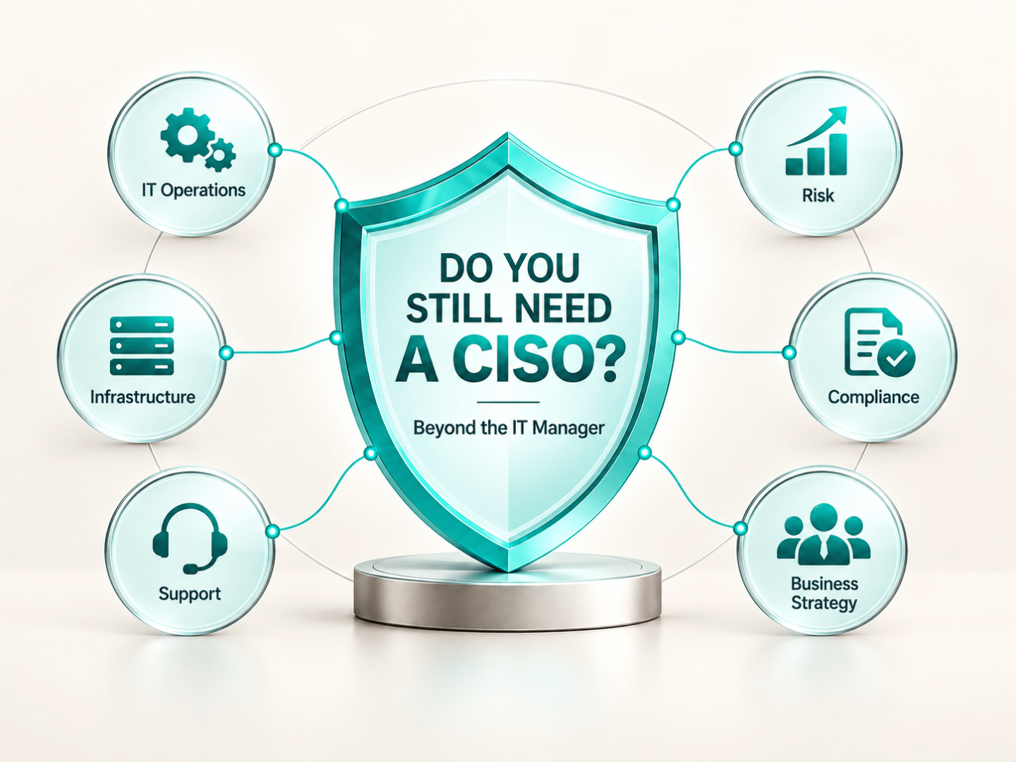 Do You Still Need a CISO