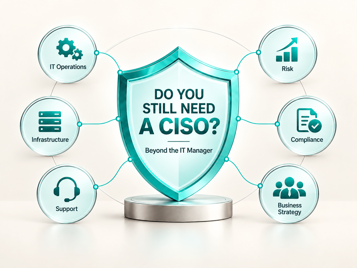 Do You Still Need a CISO