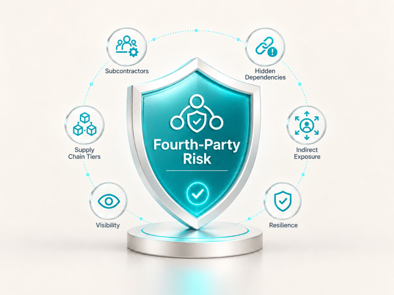 Fourth-Party Risk Shield Infographic