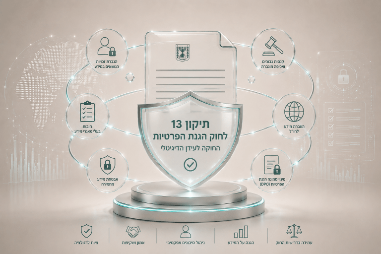 Futuristic privacy law compliance infographic תיקון 13 לחוק הגנת הפרטיות