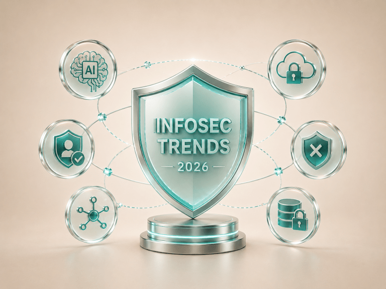 Infosec Trends 2026 Shield